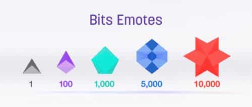 twitch bits emotes