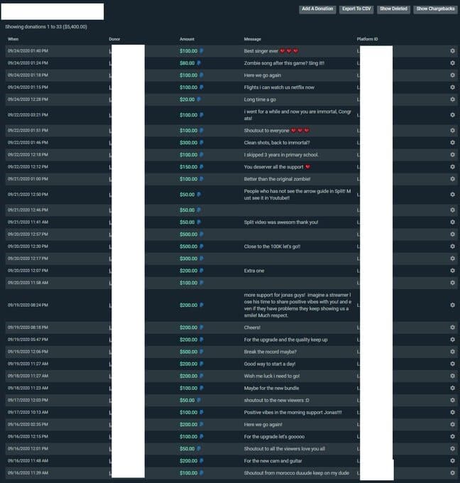 external twitch donation risks