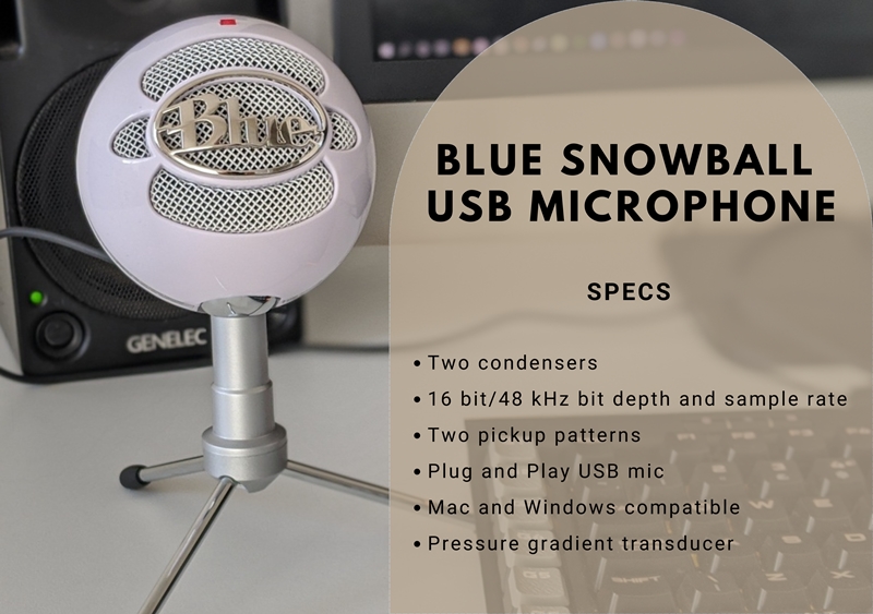 Blue Snowball USB Microphone