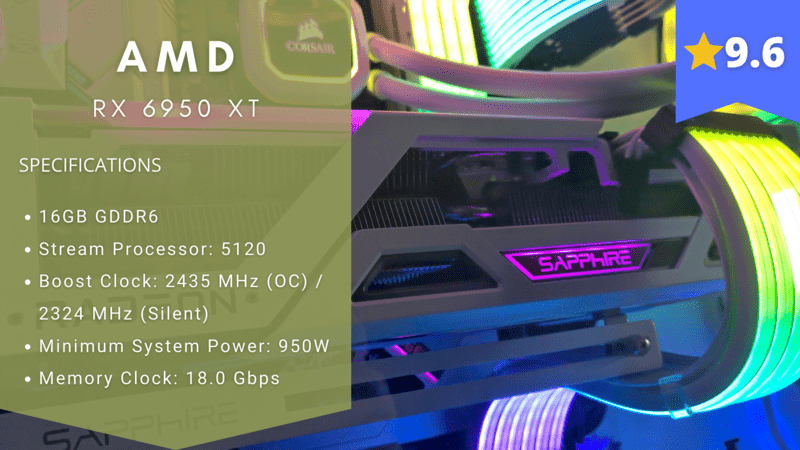 MSI Gaming GeForce RTX 2080