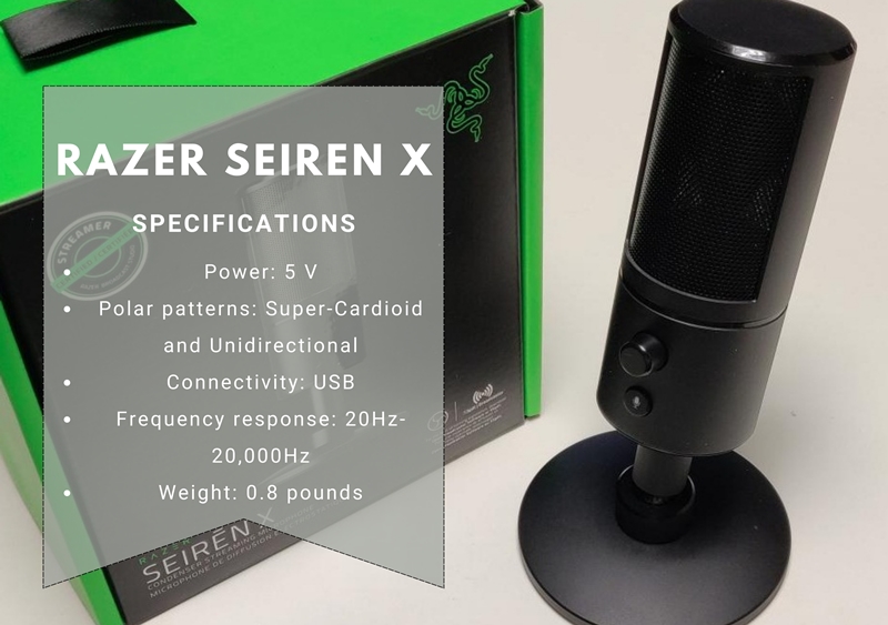 razer seiren x