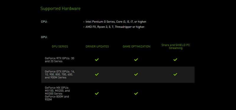 Obs Vs Shadowplay 21 Which Is Better Pros And Cons