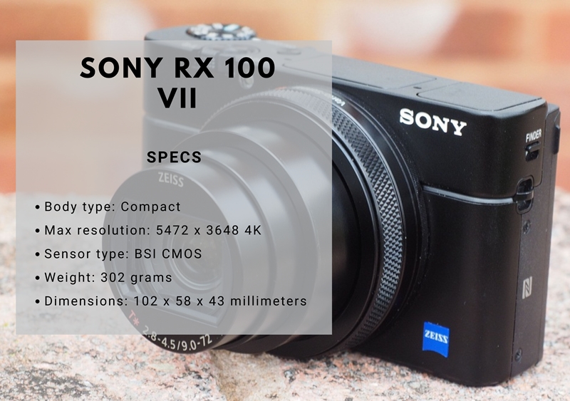 Sony RX 100 VII