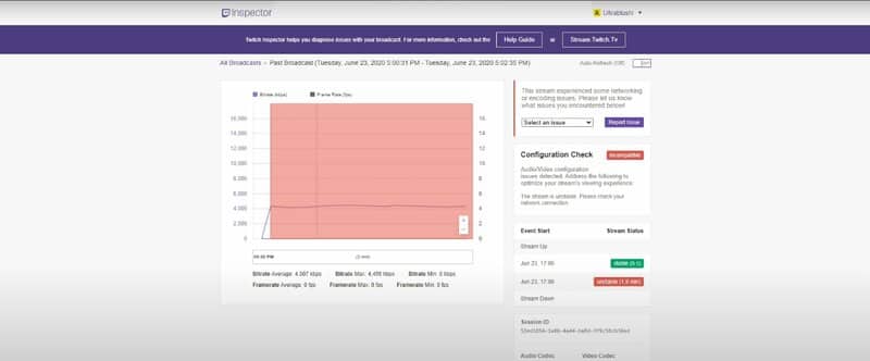 identify some of the problems with your stream