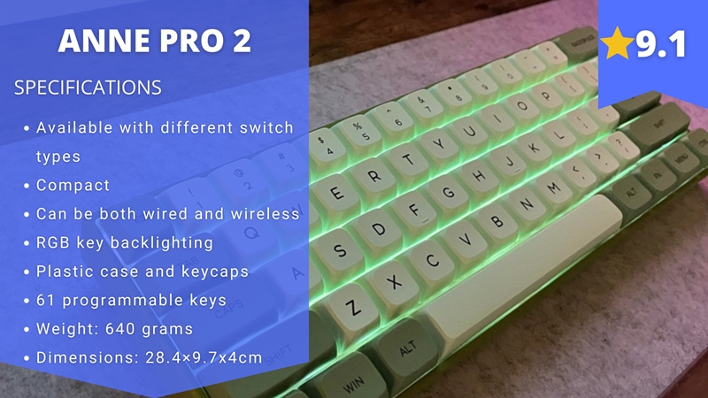 ANNE PRO 2