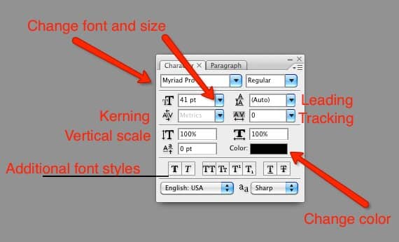 Add Text via photoshop