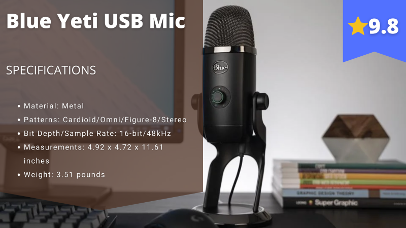 Blue Yeti USB Mic