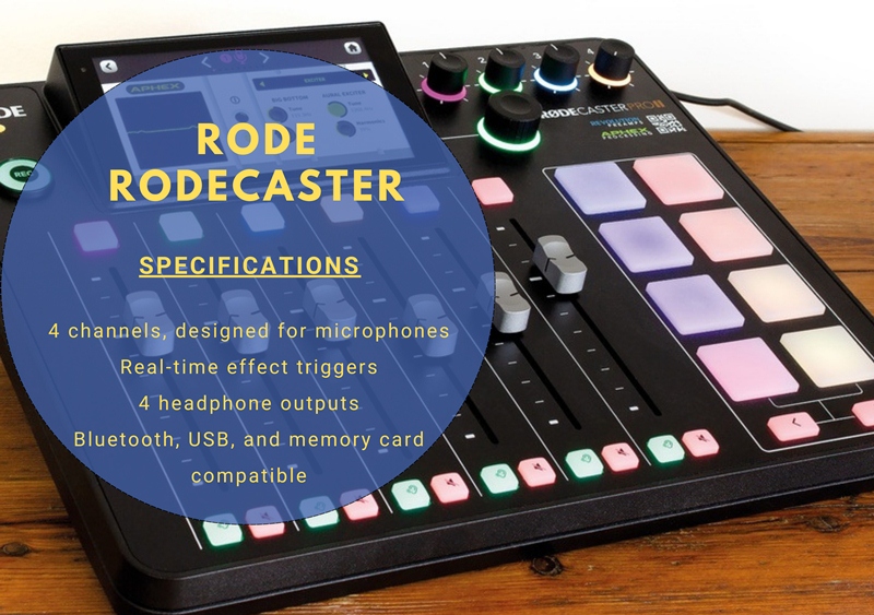 RODE RODECaster