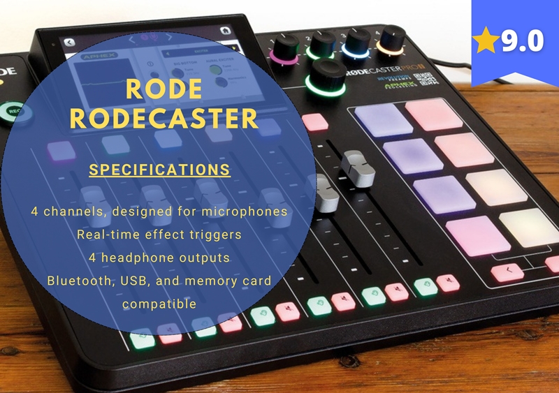 RODE RODECaster