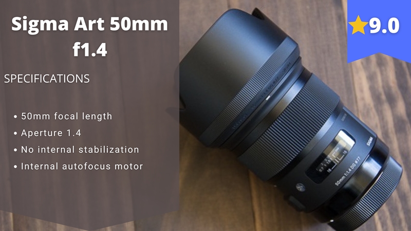 Sigma Art 50mm f1.4