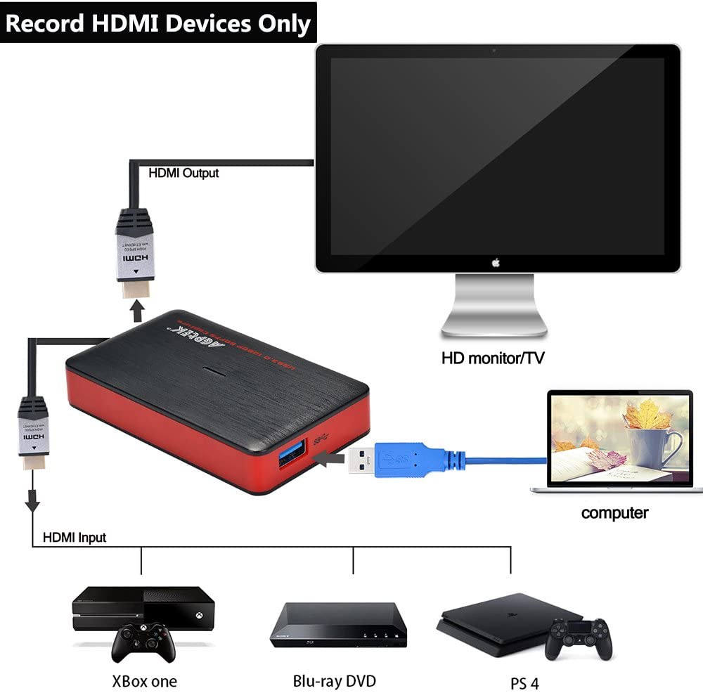 MYPiN USB 3.0 HDMI