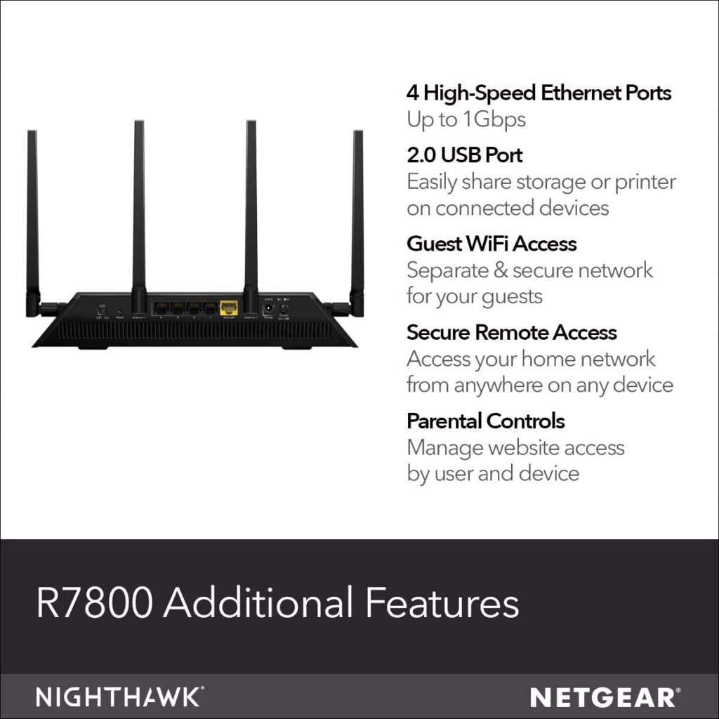 NETGEAR Nighthawk X4S