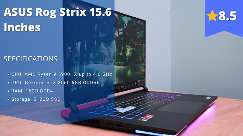 ASUS Rog Strix 15.6 Inches
