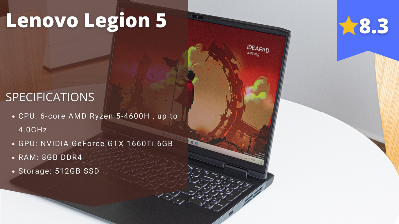 Lenovo Legion 5