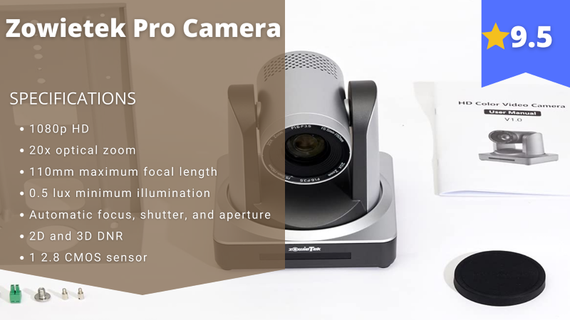 Zowietek Pro Camera