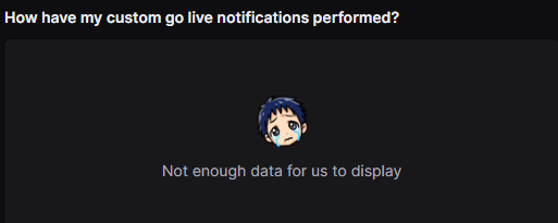 twitch live notifications