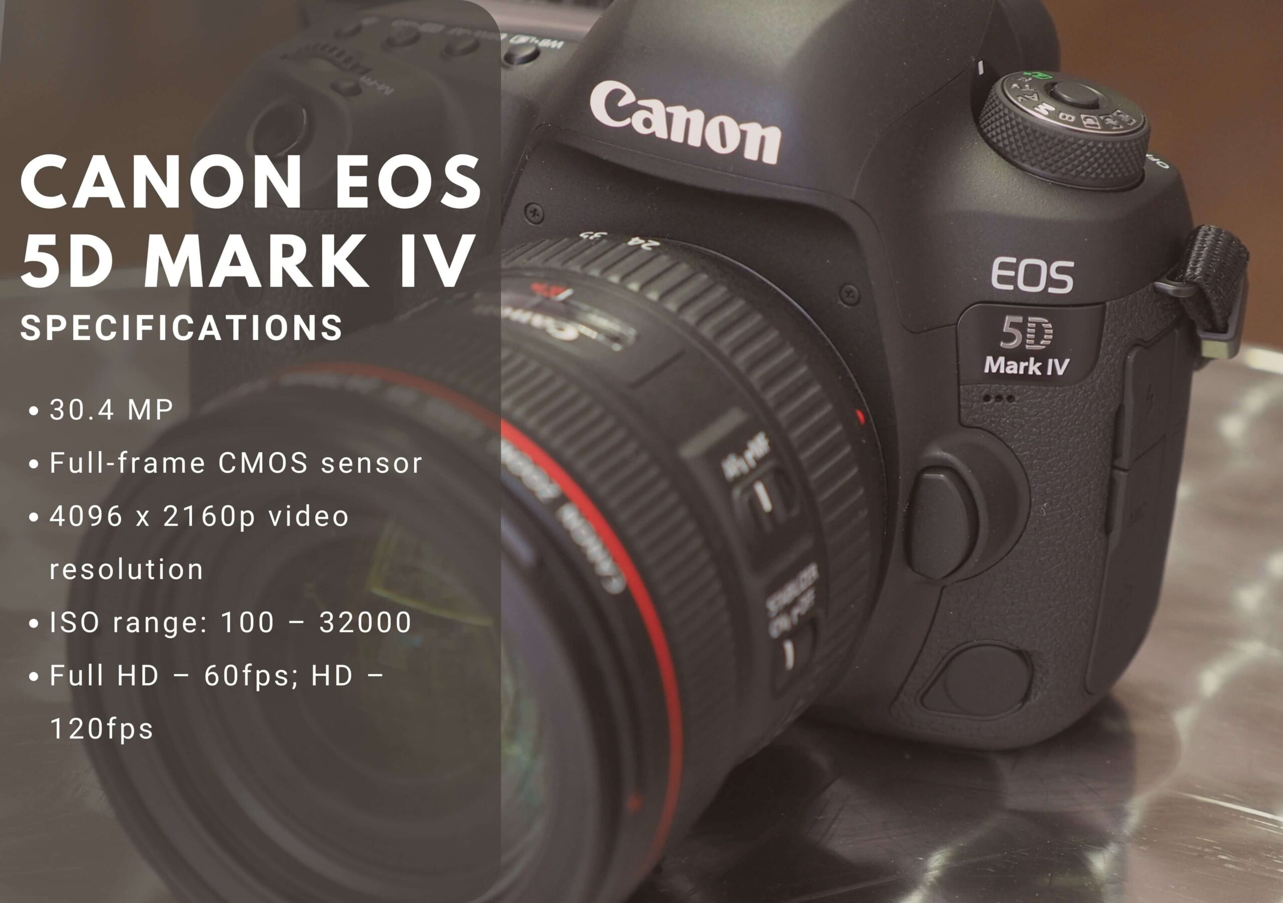 Canon EOS 5D Mark IV scaled