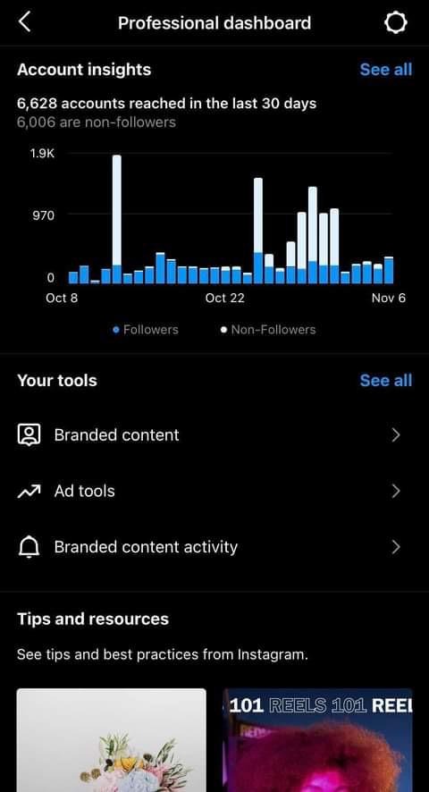 instagram analytics