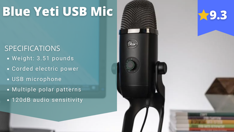 Blue Yeti USB Mic