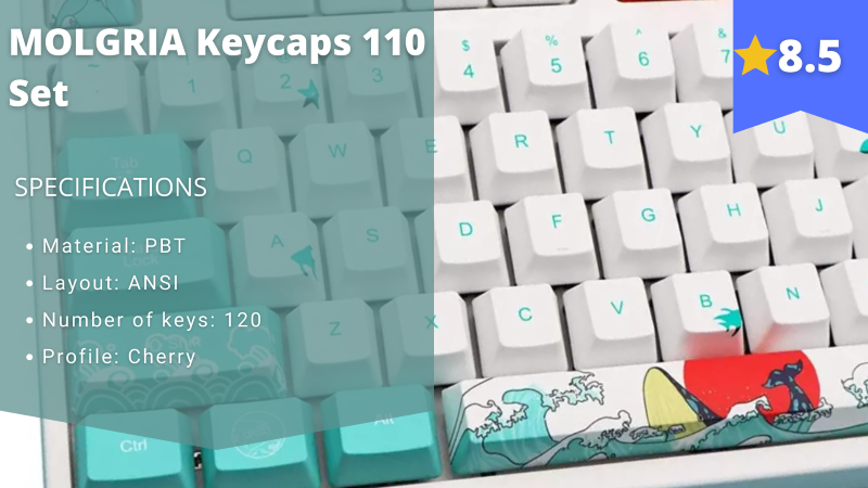 MOLGRIA Keycaps 110 Set