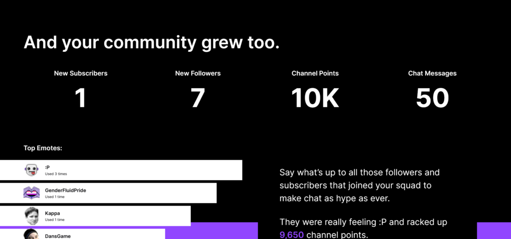 Viewership statistics