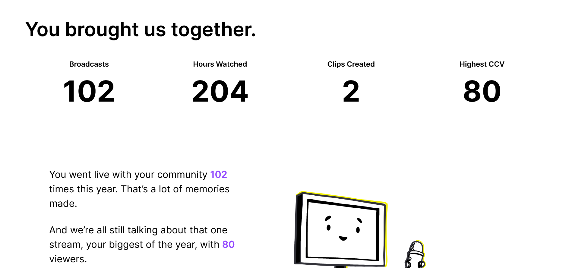 How To Get Your Twitch Recap For 2023 In One Click