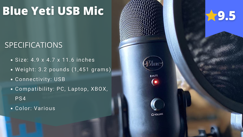 Blue Yeti USB Mic