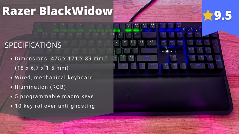 Razer BlackWidow