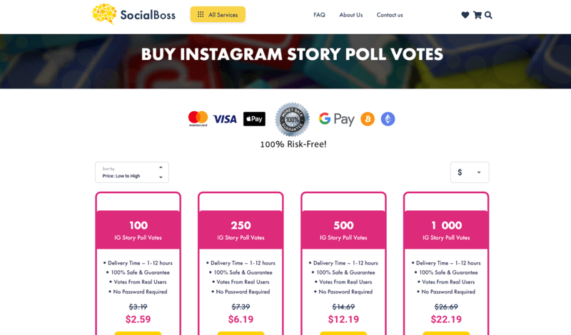 Social Boss votes