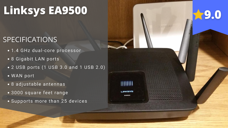 Linksys EA9500