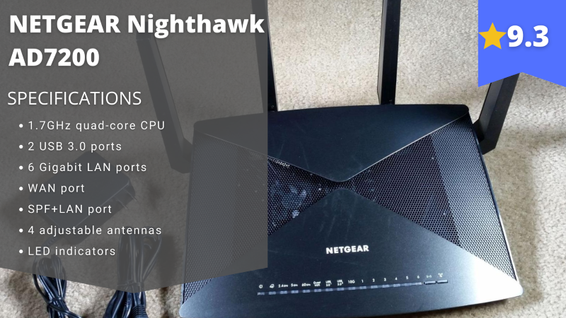 NETGEAR Nighthawk AD7200