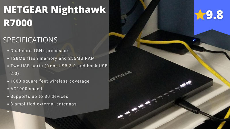 NETGEAR Nighthawk R7000