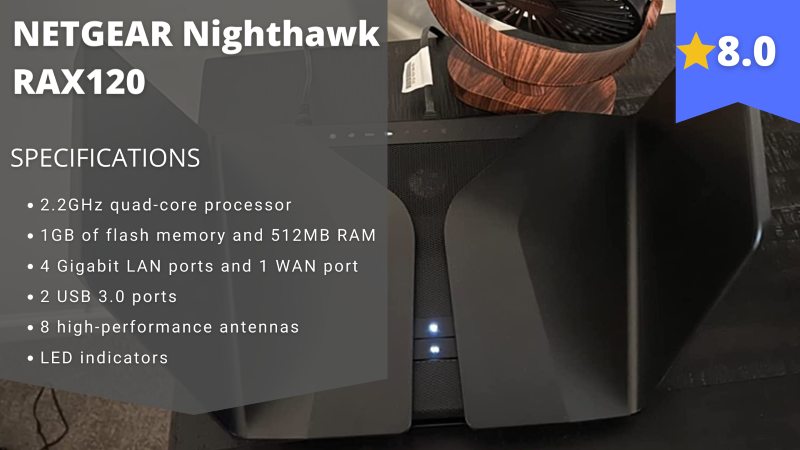 NETGEAR Nighthawk RAX120