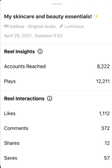 Reels Metrics on Instagram