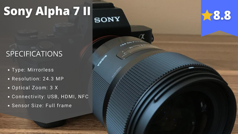 Sony Alpha 7 II