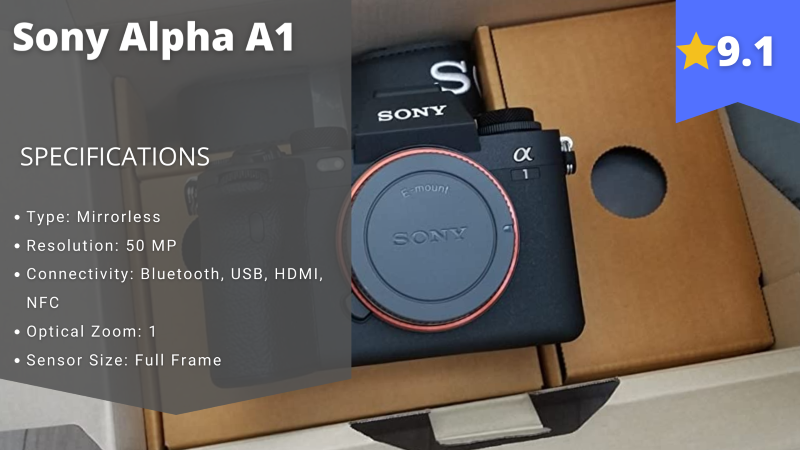 Sony Alpha A1