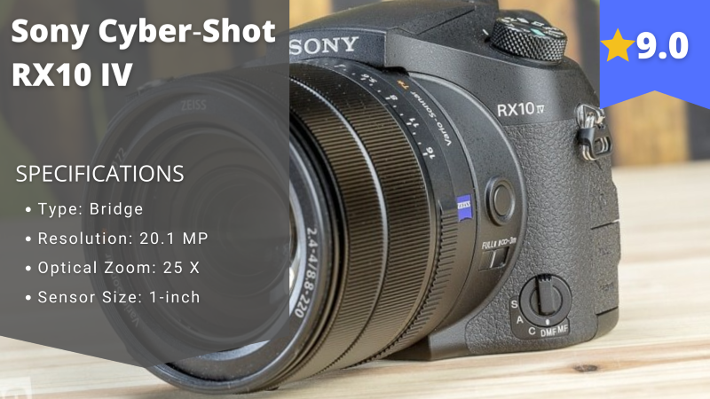 Sony Cyber‑Shot RX10 IV