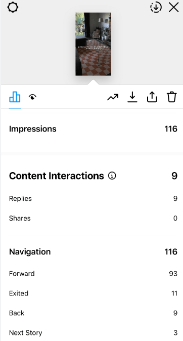 Stories Metrics on Instagram