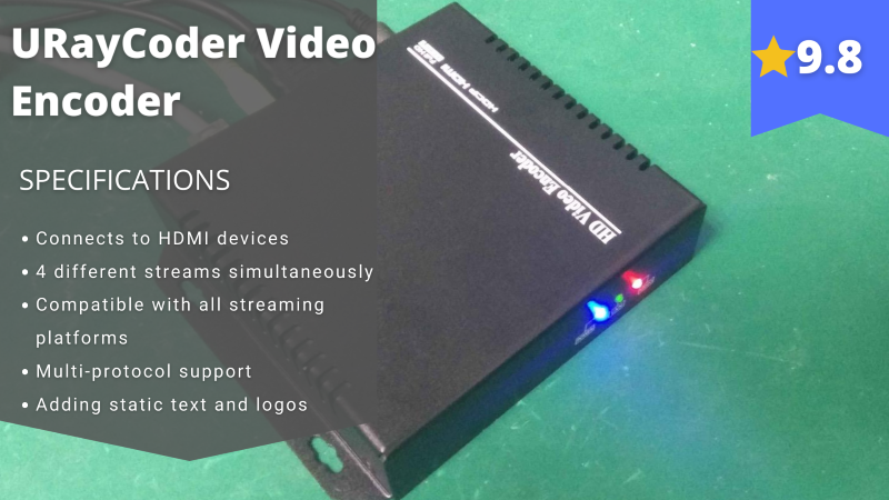 URayCoder Video Encoder